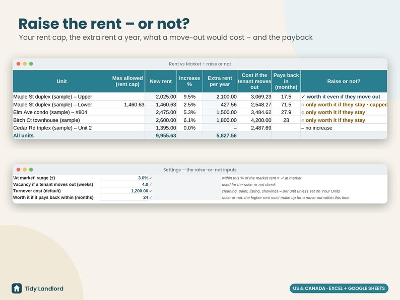 Rent Comps Spreadsheet, Market Rent Analysis for Landlords, Rent Increase Calculator, Rental Pricing Tool, Excel Google Sheets immagine 5