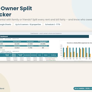 May include: A digital Co-Owner Split Tracker spreadsheet for Excel and Google Sheets. The interface displays a Co-Ownership Dashboard with financial tables, income versus deductible expenses bar charts, and owner balance summaries.