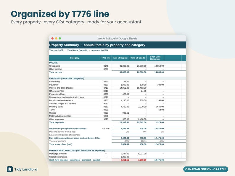Canadian Rental Property Spreadsheet, CRA T776 Landlord Income & Expense Tracker, Rent Roll, CAD, Excel and Google Sheets, 10 Properties immagine 4