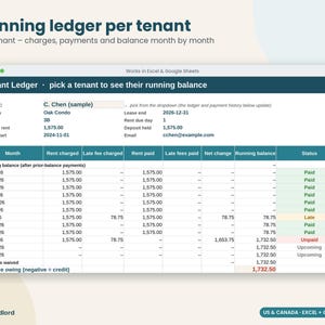 May include: A digital tenant ledger spreadsheet template for Excel and Google Sheets. The interface displays a running balance for a tenant named C. Chen, including columns for rent charged, late fees, payments, and status indicators for each month.