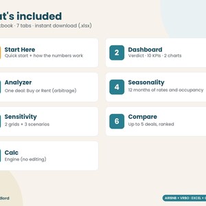 Airbnb Deal Analyzer Spreadsheet: Short-Term Rental Investment Calculator and Rental Arbitrage, Excel Sheets image 8