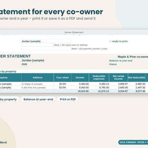 May include: A digital interface titled A statement for every co-owner displaying an Owner Statement report. The document includes fields for owner, year, and property, with a table detailing share by property, income, and expenses.