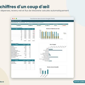 Comptabilité immeubles locatifs Québec, T776 & TP-128, tableur propriétaire, omzet en locatieafhankelijkheden, Excel, Google Spreadsheets afbeelding 2
