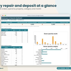 Landlord Maintenance Log & Security Deposit Tracker, Move In Move Out Inspection Checklist, Repair Log, Vendor List, Excel Google Sheets image 2
