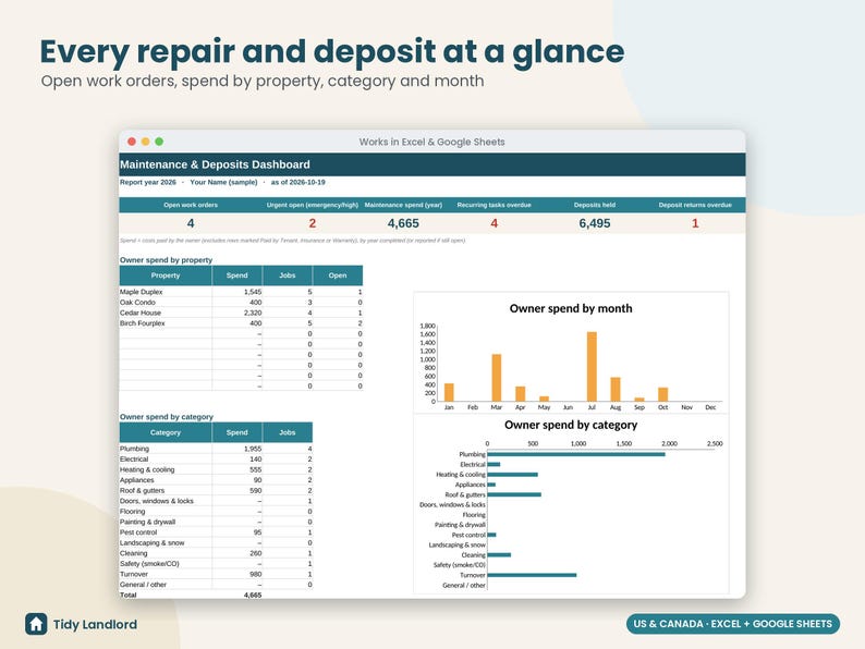 Landlord Maintenance Log & Security Deposit Tracker, Move In Move Out Inspection Checklist, Repair Log, Vendor List, Excel Google Sheets image 2