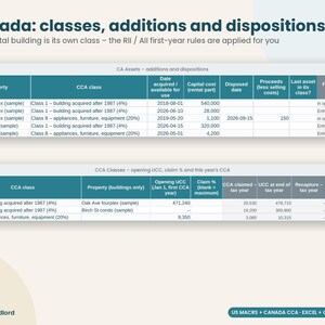 Rental Property Depreciation Schedule, MACRS & CCA Calculator, Landlord Tax Spreadsheet, Schedule E, T776, Excel Google Sheets image 5
