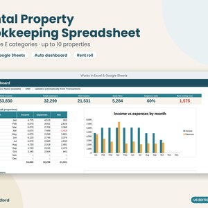 Rental Property Bookkeeping Spreadsheet, Landlord Income Expense Tracker, Schedule E, Rent Roll, Excel & Google Sheets, 10 Properties