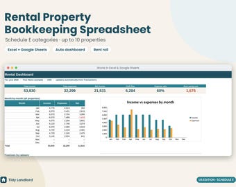 Rental Property Bookkeeping Spreadsheet, Landlord Income Expense Tracker, Schedule E, Rent Roll, Excel & Google Sheets, 10 Properties