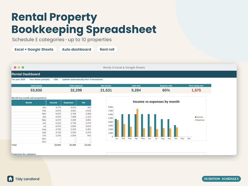 May include: A digital rental property bookkeeping spreadsheet for Excel and Google Sheets. The interface displays a rental dashboard with income, expenses, net income, cash flow, and a bar chart comparing monthly income versus expenses.