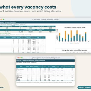 Pakket voor verhuurders: verhuur en huurprijsbepaling, huurvergelijkingsanalyse, leegstandsmonitor, huurderscreening, huurmonitor (Excel, Google Sheets) afbeelding 4