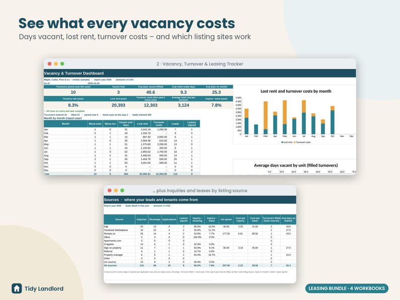 Pakket voor verhuurders: verhuur en huurprijsbepaling, huurvergelijkingsanalyse, leegstandsmonitor, huurderscreening, huurmonitor (Excel, Google Sheets) afbeelding 4