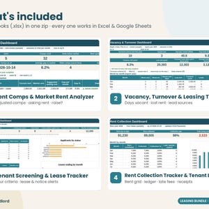 Pakket voor verhuurders: verhuur en huurprijsbepaling, huurvergelijkingsanalyse, leegstandsmonitor, huurderscreening, huurmonitor (Excel, Google Sheets) afbeelding 2