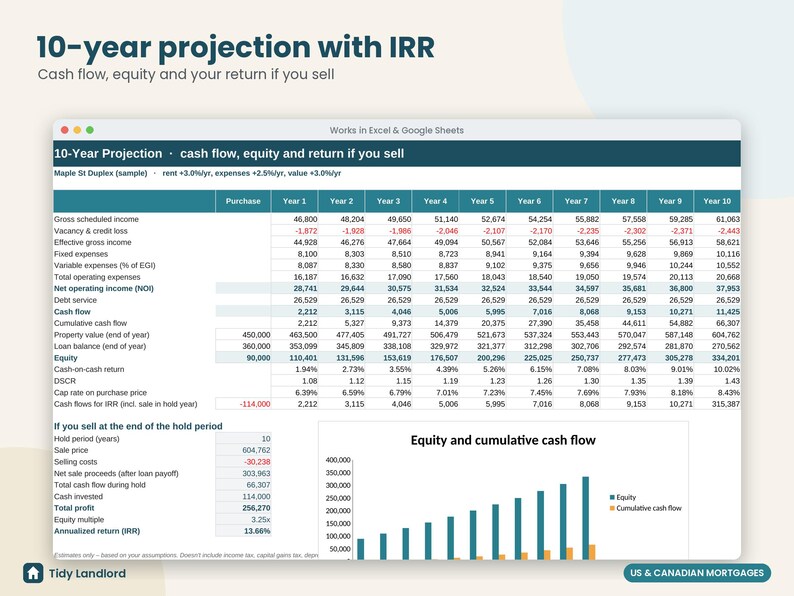 Rental Property Investment Analyzer Spreadsheet, Cash Flow & Cap Rate Calculator, Cash on Cash, DSCR, Mortgage Amortization, Excel Sheets image 4