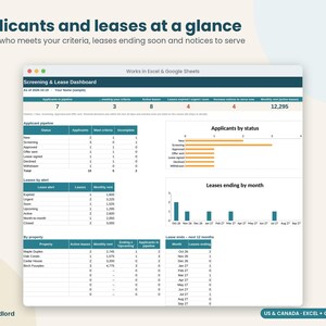 Spreadsheet voor het screenen van huurders, overzicht van huuraanvragen, overzicht van aflopende en verlengde huurcontracten, datum van kennisgeving huurverhoging, Excel Google Sheets afbeelding 2