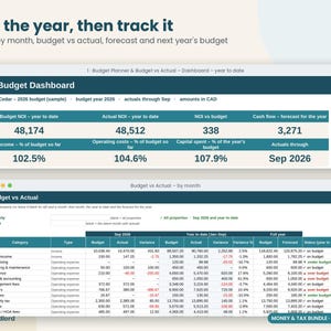 May include: A digital rental budget dashboard and budget vs actual spreadsheet template. The interface displays financial data including NOI, cash flow, and monthly expense categories like rent, insurance, and utilities for 2026.