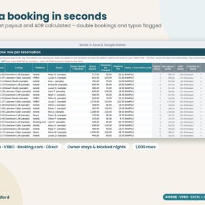 Airbnb Host Income and Expense Tracker Spreadsheet, VRBO Short-Term Rental Bookkeeping, Occupancy ADR RevPAR, Excel & Google Sheets image 3
