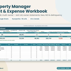 Spreadsheet voor vastgoedbeheerder, sjabloon voor huurlijst en eigenaarsoverzicht voor appartementencomplexen, tracker voor beheerkosten en -uitgaven, Excel Google Sheets afbeelding 1