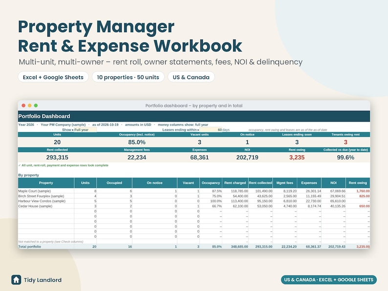 Spreadsheet voor vastgoedbeheerder, sjabloon voor huurlijst en eigenaarsoverzicht voor appartementencomplexen, tracker voor beheerkosten en -uitgaven, Excel Google Sheets afbeelding 1