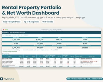 Rental Property Portfolio Tracker: Real Estate Net Worth and Equity Dashboard, Excel Google Sheets