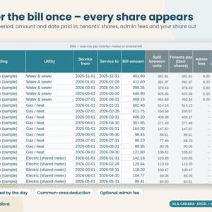 Utility Bill Split Calculator, RUBS Landlord Spreadsheet, Tenant Utility Billing, Shared Meter, Rental Property, Excel Google Sheets image 3