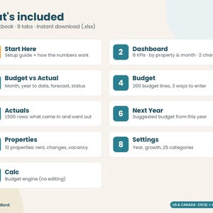 Rental Property Budget Planner 2027, Budget vs Actual Spreadsheet, Landlord Cash Flow Forecast, NOI Tracker, Excel Google Sheets image 8