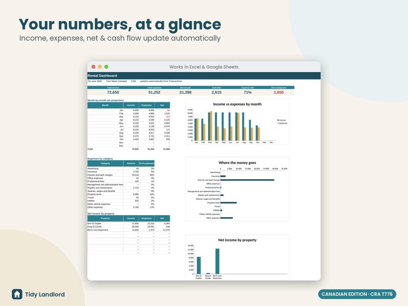 Canadian Rental Property Spreadsheet, CRA T776 Landlord Income & Expense Tracker, Rent Roll, CAD, Excel and Google Sheets, 10 Properties immagine 2