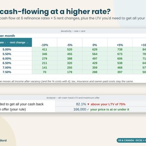 BRRRR Calculator, BRRRR Method Deal Analyzer Spreadsheet, Cash Out Refinance Calculator, Rental Property ARV, Excel Google Sheets image 5