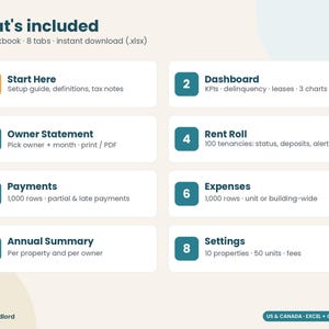 Spreadsheet voor vastgoedbeheerder, sjabloon voor huurlijst en eigenaarsoverzicht voor appartementencomplexen, tracker voor beheerkosten en -uitgaven, Excel Google Sheets afbeelding 7
