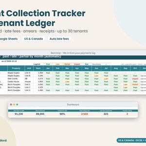 Spreadsheet voor het bijhouden van huurincasso, huurdersadministratie, calculator voor te late betalingen en achterstanden, huurontvangsten, Excel voor verhuurders, Google Sheets, VS Canada