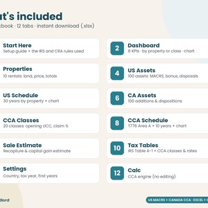 Rental Property Depreciation Schedule, MACRS & CCA Calculator, Landlord Tax Spreadsheet, Schedule E, T776, Excel Google Sheets image 8