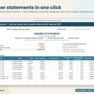 Spreadsheet voor vastgoedbeheerder, sjabloon voor huurlijst en eigenaarsoverzicht voor appartementencomplexen, tracker voor beheerkosten en -uitgaven, Excel Google Sheets afbeelding 3