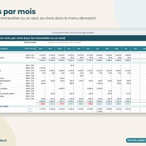 Comptabilité immeubles locatifs Québec, T776 & TP-128, tableur propriétaire, omzet en locatieafhankelijkheden, Excel, Google Spreadsheets afbeelding 6