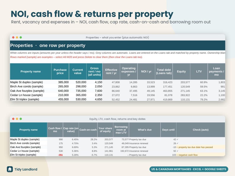 Rental Property Portfolio Tracker Spreadsheet, Real Estate Net Worth & Equity Dashboard, Mortgage Balance, Cash Flow, Excel Google Sheets image 4