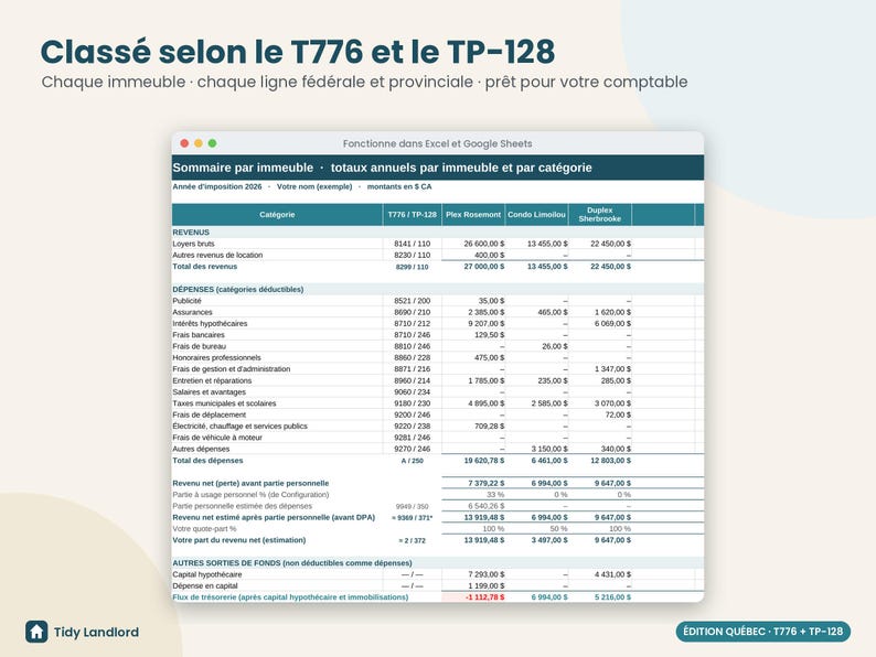 Comptabilité immeubles locatifs Québec, T776 & TP-128, tableur propriétaire, omzet en locatieafhankelijkheden, Excel, Google Spreadsheets afbeelding 4