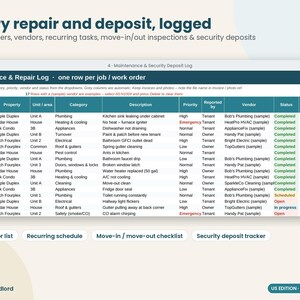 Komplettes Vermieterpaket, 6 Tabellenkalkulationen für Mietobjekte, Buchhaltung nach Anlage E, Mietverfolgung, Investitionsanalyse und mehr, Excel-Tabellen Bild 6