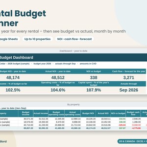 Rental Property Budget Planner 2027, Budget vs Actual Spreadsheet, Landlord Cash Flow Forecast, NOI Tracker, Excel Google Sheets