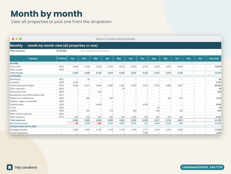 Canadian Rental Property Spreadsheet, CRA T776 Landlord Income & Expense Tracker, Rent Roll, CAD, Excel and Google Sheets, 10 Properties immagine 6
