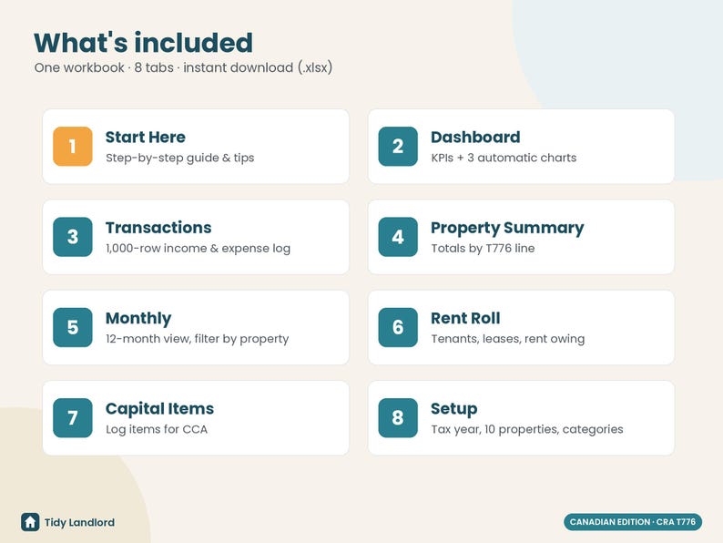 Canadian Rental Property Spreadsheet, CRA T776 Landlord Income & Expense Tracker, Rent Roll, CAD, Excel and Google Sheets, 10 Properties immagine 7