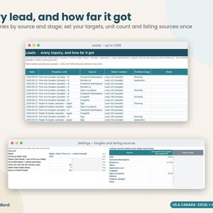 Planilha de Rastreamento de Imóveis Vagos para Aluguel, Planilha de Custo de Rotatividade de Inquilinos, Dias no Mercado, Rastreamento de Leads de Locação, Planilha do Google Excel para Proprietários imagem 7
