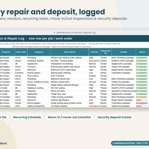 Kanadisches Vermieterpaket, 6 Tabellenkalkulationen für Mietobjekte, CRA T776 Buchhaltung, Mietverfolgung, Investitionsanalyse & mehr, Excel-Tabellen Bild 6