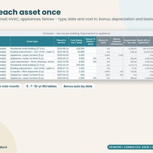 Rental Property Depreciation Schedule, MACRS & CCA Calculator, Landlord Tax Spreadsheet, Schedule E, T776, Excel Google Sheets image 3