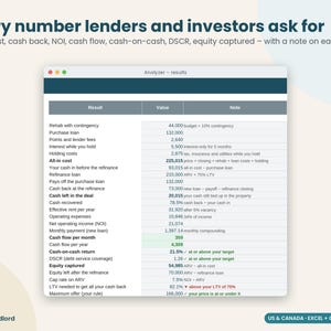BRRRR Calculator, BRRRR Method Deal Analyzer Spreadsheet, Cash Out Refinance Calculator, Rental Property ARV, Excel Google Sheets image 3