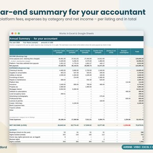 Airbnb Host Income and Expense Tracker Spreadsheet, VRBO Short-Term Rental Bookkeeping, Occupancy ADR RevPAR, Excel & Google Sheets image 6