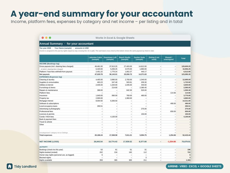 Airbnb Host Income and Expense Tracker Spreadsheet, VRBO Short-Term Rental Bookkeeping, Occupancy ADR RevPAR, Excel & Google Sheets image 6