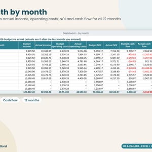 Rental Property Budget Planner 2027, Budget vs Actual Spreadsheet, Landlord Cash Flow Forecast, NOI Tracker, Excel Google Sheets image 5