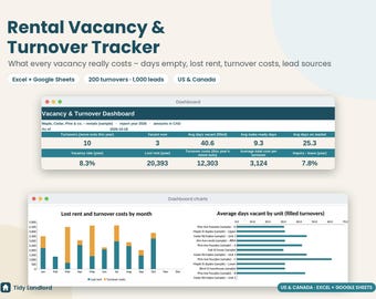 Rental Vacancy Tracker, Tenant Turnover Cost Spreadsheet, Days on Market, Leasing Leads Tracker, Landlord Excel Google Sheets