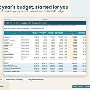 Rental Property Budget Planner 2027, Budget vs Actual Spreadsheet, Landlord Cash Flow Forecast, NOI Tracker, Excel Google Sheets image 7