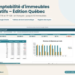 Comptabilité immeubles locatifs Québec, T776 & TP-128, tableur propriétaire, omzet en locatieafhankelijkheden, Excel, Google Spreadsheets