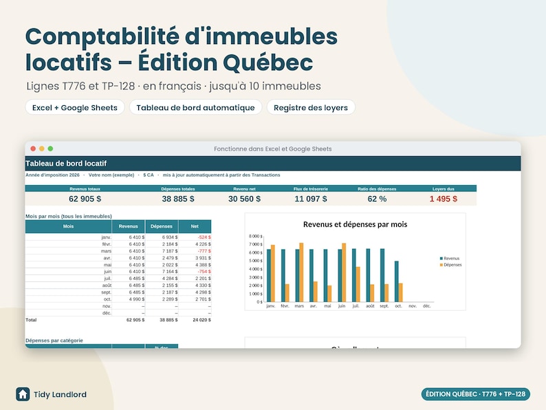 Comptabilité immeubles locatifs Québec, T776 & TP-128, tableur propriétaire, omzet en locatieafhankelijkheden, Excel, Google Spreadsheets afbeelding 1