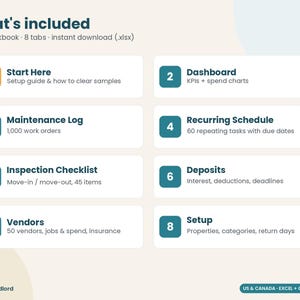 Landlord Maintenance Log & Security Deposit Tracker, Move In Move Out Inspection Checklist, Repair Log, Vendor List, Excel Google Sheets image 7